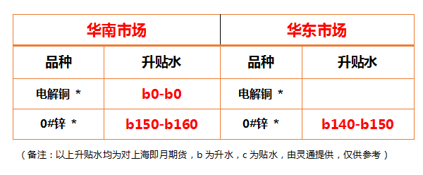 https://ltmall.oss-cn-shenzhen.aliyuncs.com/uploads/assets/images/{2D9922E2-E11D-7EFF-9E8B-FEBB9E985795}.png